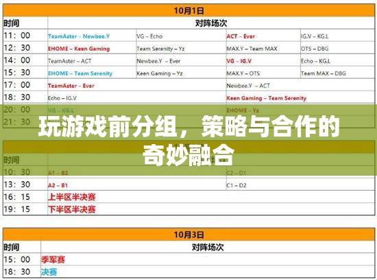 策略合作，游戲前分組，融合奇妙體驗