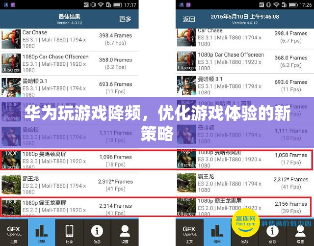 華為游戲降頻，優(yōu)化體驗的新策略