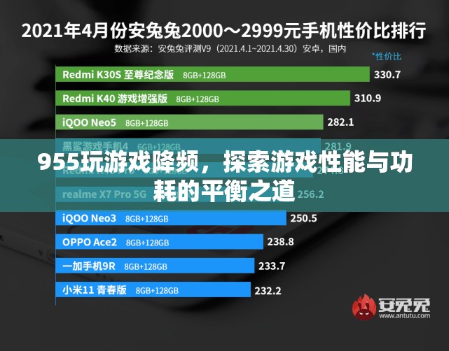 探索游戲性能與功耗的平衡之道，955玩游戲降頻  第2張