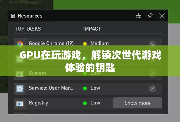 GPU解鎖次世代游戲體驗(yàn)，游戲玩家的必備利器