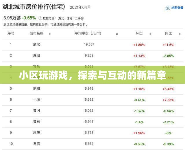 小區(qū)游戲，探索與互動的新篇章