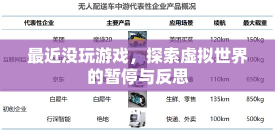 探索虛擬世界的暫停與反思，游戲暫停期的思考