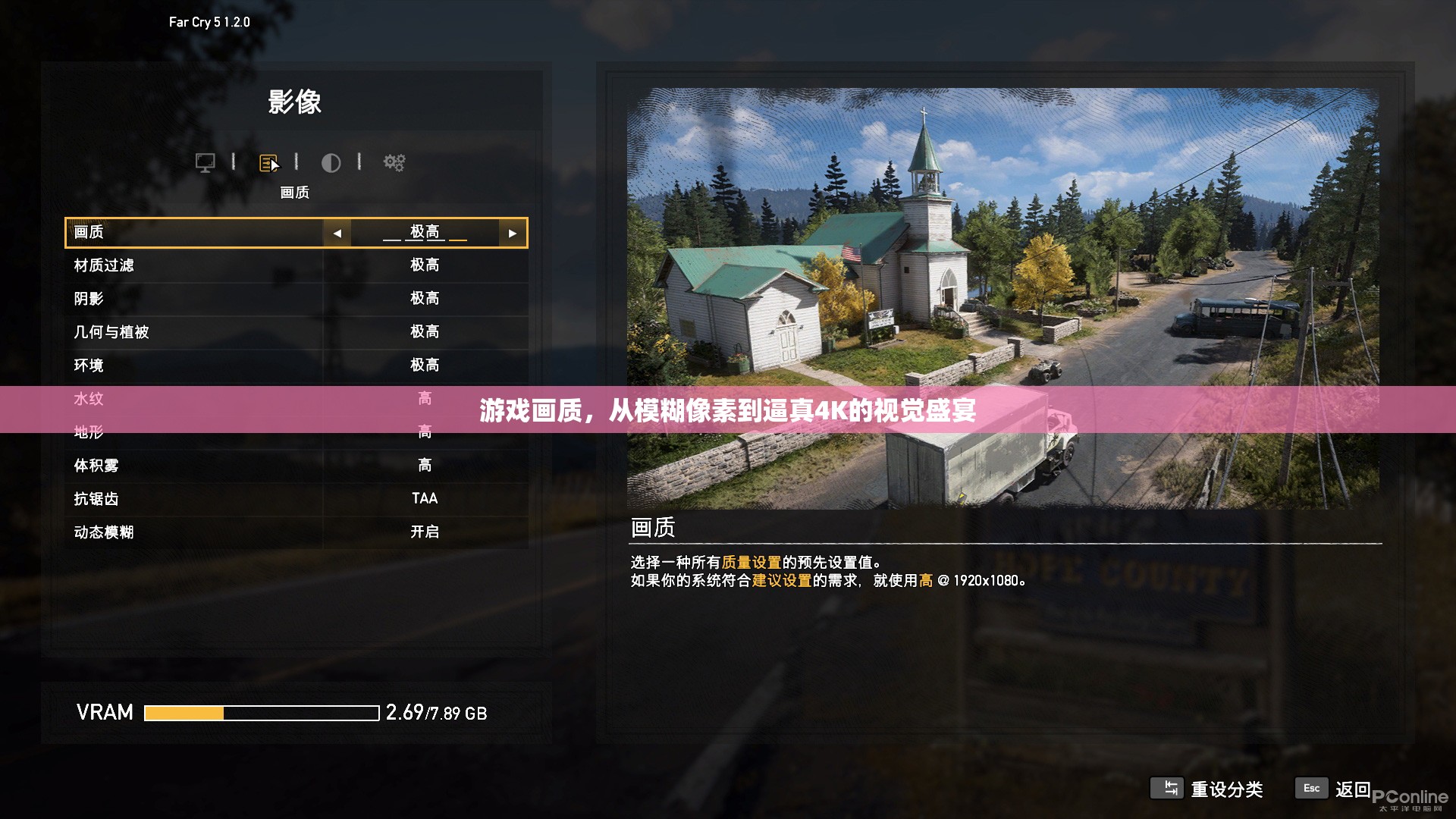 從模糊像素到逼真4K，游戲畫(huà)質(zhì)進(jìn)化史