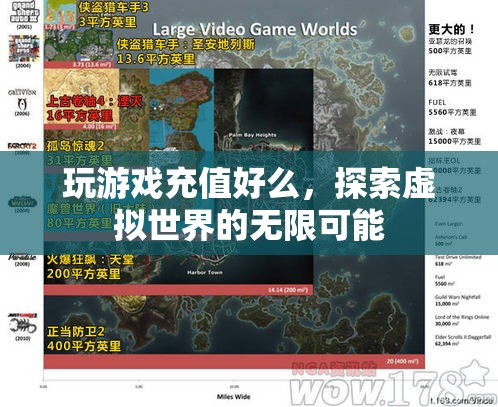 探索虛擬世界的無(wú)限可能，游戲充值的價(jià)值與意義