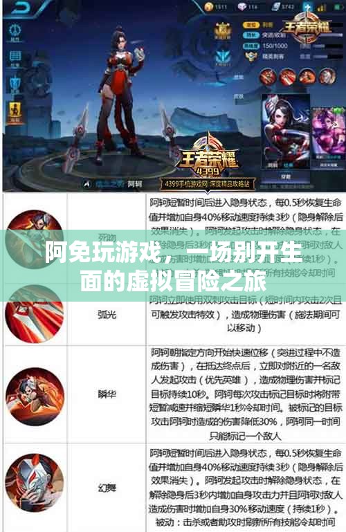 阿免玩游戲，開(kāi)啟虛擬冒險(xiǎn)之旅