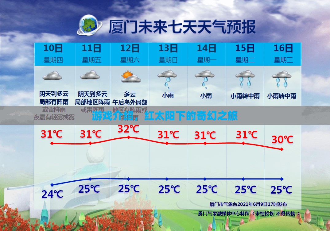紅太陽(yáng)下的奇幻冒險(xiǎn)之旅  第3張