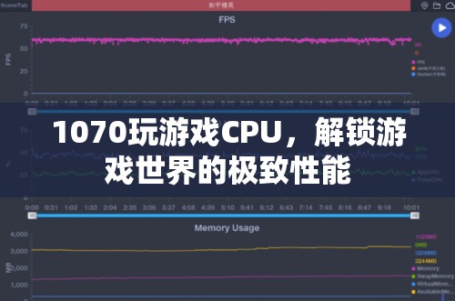 1070玩游戲CPU，解鎖游戲世界的極致性能