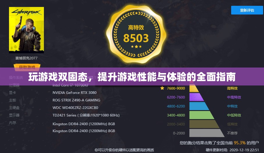 雙固態(tài)助力游戲性能與體驗(yàn)提升全攻略