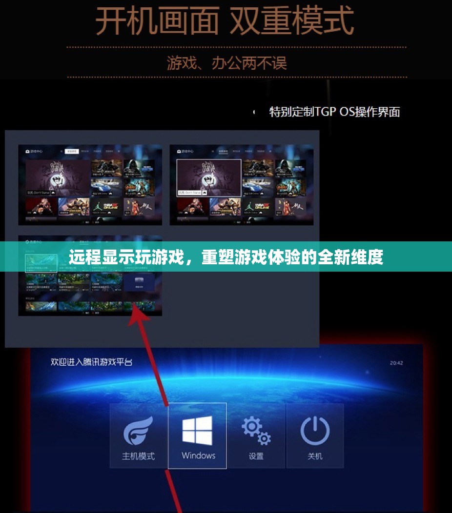 重塑游戲體驗，探索遠程顯示玩游戲的全新維度