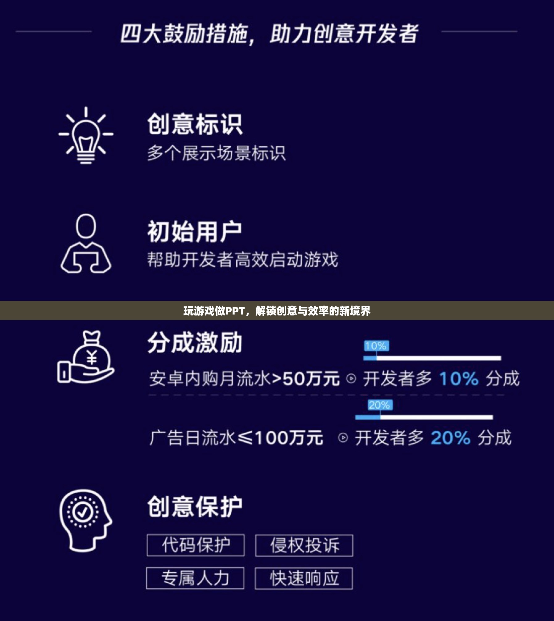 解鎖創(chuàng)意與效率，玩游戲做PPT的新境界