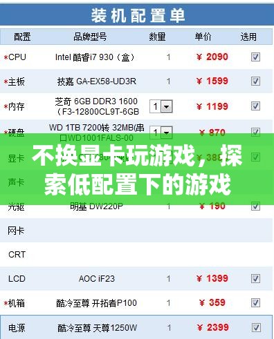 低配置也能暢游游戲世界，探索不換顯卡的玩法