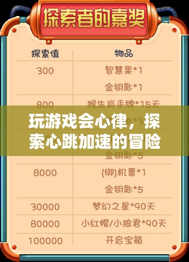 心跳加速的冒險之旅，探索游戲帶來的心跳體驗