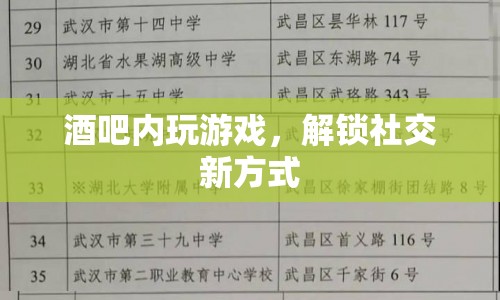 解鎖社交新方式，酒吧內(nèi)玩游戲