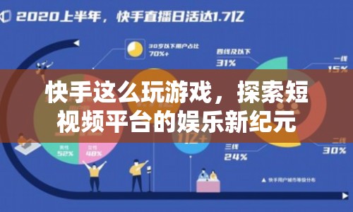 探索短視頻平臺的娛樂新紀元，快手游戲新玩法