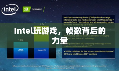 Intel，驅(qū)動(dòng)游戲性能，揭秘幀數(shù)背后的科技力量
