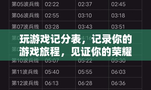 記錄游戲旅程，見證榮耀時刻，個性化游戲記分表