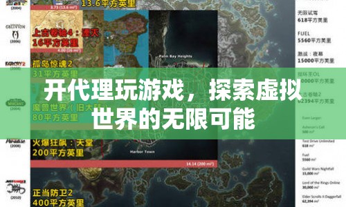 開代理玩游戲，探索虛擬世界的無限可能  第1張