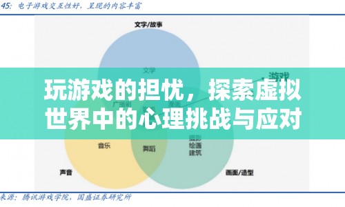虛擬世界中的心理挑戰(zhàn)，玩游戲的擔憂與應對策略