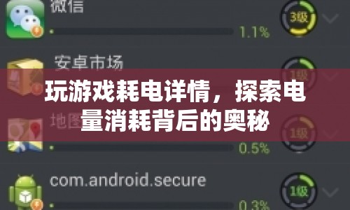 游戲電量消耗揭秘，揭秘游戲背后的電量消耗奧秘