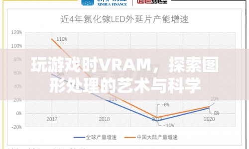 探索圖形處理的藝術(shù)與科學(xué)，揭秘游戲背后的VRAM  第1張