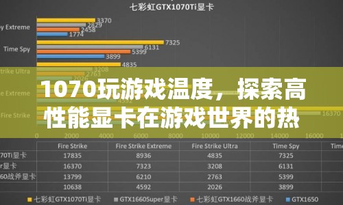 1070顯卡游戲熱情燃燒，探索高性能顯卡的發(fā)熱問題