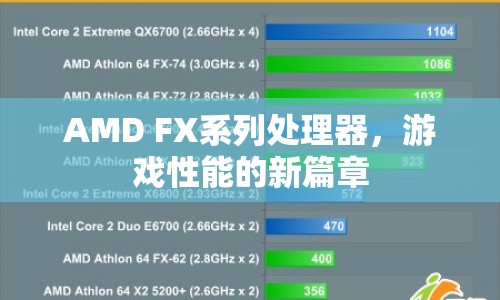 AMD FX系列處理器，開啟游戲性能新篇章