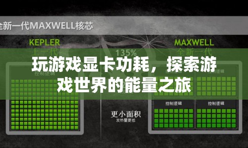 游戲世界的能量之旅，探索顯卡功耗  第1張
