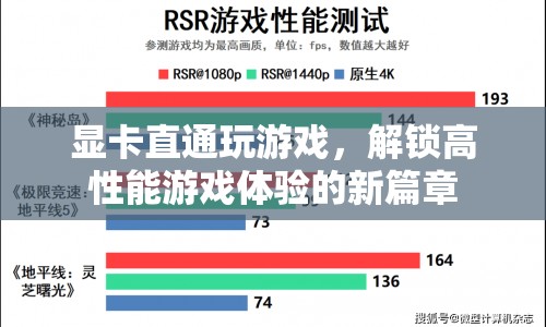 顯卡直通，解鎖高性能游戲體驗的新篇章  第1張