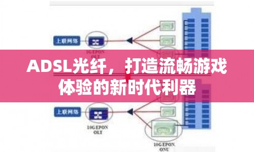 ADSL光纖，打造流暢游戲體驗(yàn)的新時(shí)代利器