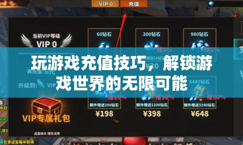 解鎖游戲世界的無(wú)限可能，游戲充值技巧全解析