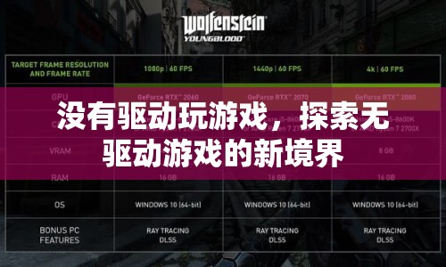 無驅(qū)動游戲新境界，探索無驅(qū)動下的游戲體驗