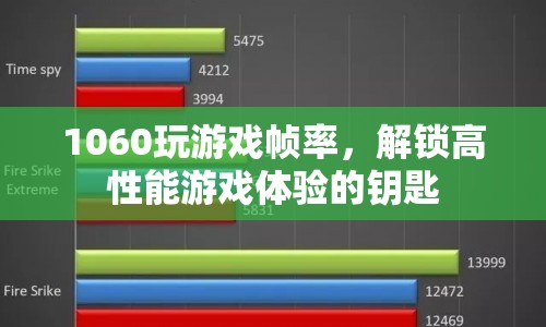 1060顯卡解鎖高性能游戲體驗(yàn)，提升游戲幀率的秘訣