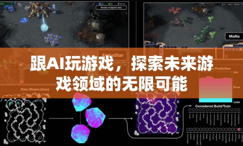 AI游戲，探索未來游戲領(lǐng)域的無限可能  第1張