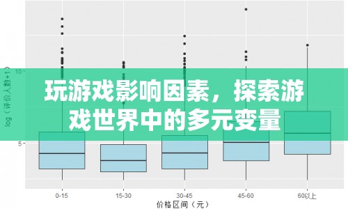 游戲世界中的多元變量，探索影響游戲體驗(yàn)的多種因素