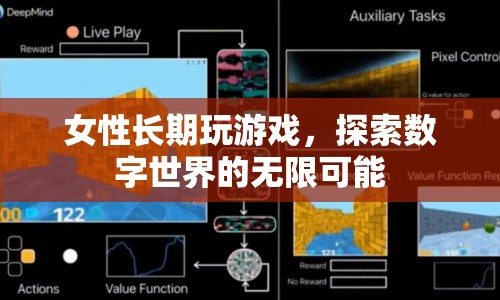 女性長(zhǎng)期玩游戲，探索數(shù)字世界的無限可能