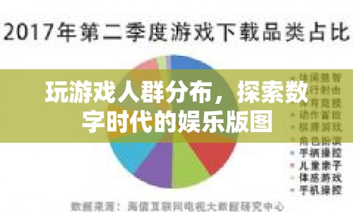 數(shù)字時代娛樂版圖，揭秘玩游戲人群分布  第1張