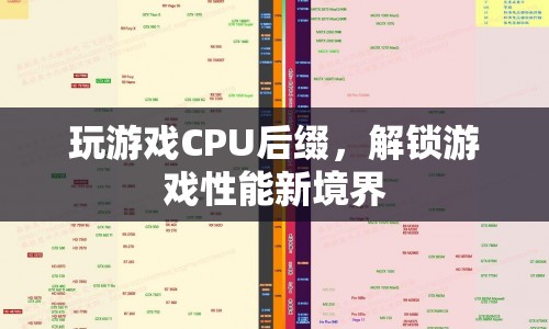 解鎖游戲性能新境界，揭秘CPU后綴的奧秘