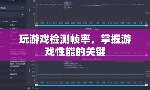 掌握游戲性能的關(guān)鍵，檢測幀率
