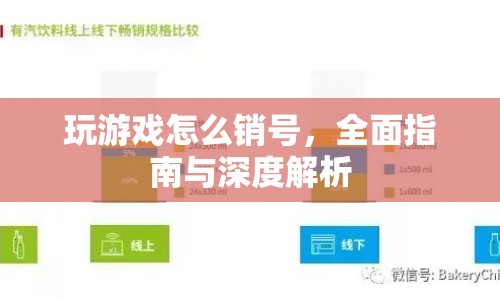 游戲賬號(hào)注銷全攻略，步驟、注意事項(xiàng)與深度解析