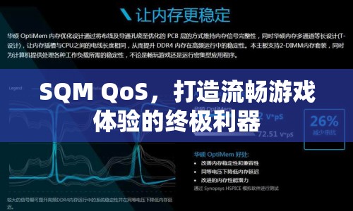 SQM QoS，打造流暢游戲體驗(yàn)的終極利器