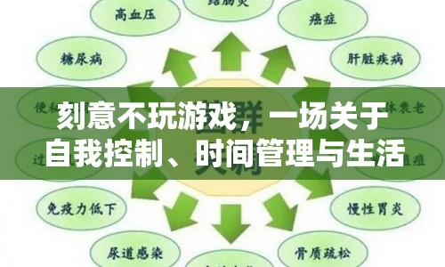 刻意不玩游戲，探討自我控制、時間管理與生活平衡
