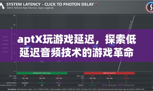 aptX游戲革命，探索低延遲音頻技術(shù)的無限可能